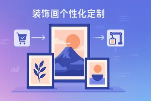 装饰画定制方案